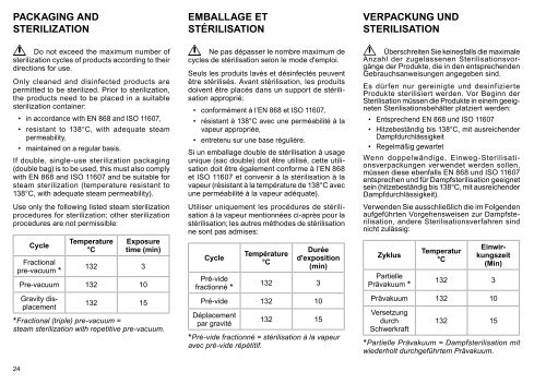 Reprocessing Instructions - EMS - Electro Medical Systems