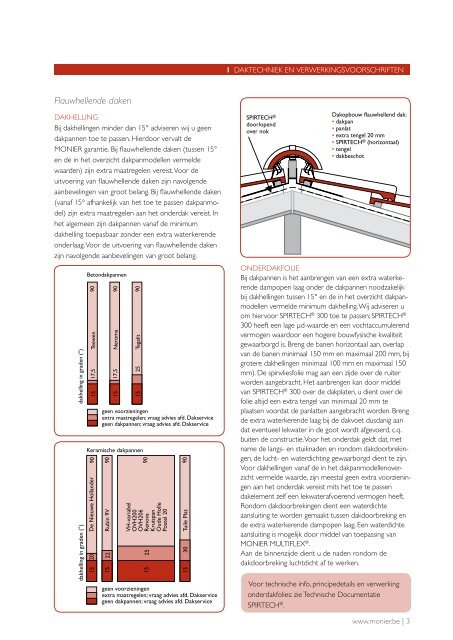 gids daktechniek - Monier