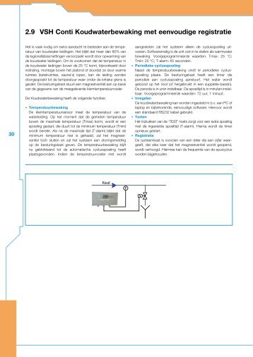 2.9 VSH Conti Koudwaterbewaking met eenvoudige registratie