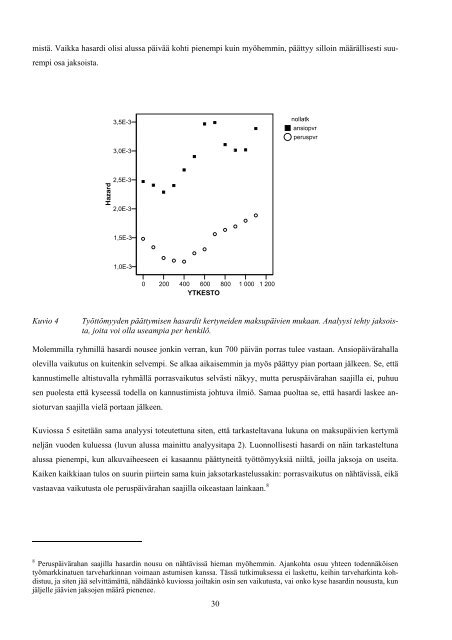 Passivoiko työttömyysturva (pdf) - Mol.fi