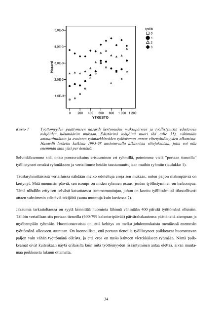 Passivoiko työttömyysturva (pdf) - Mol.fi