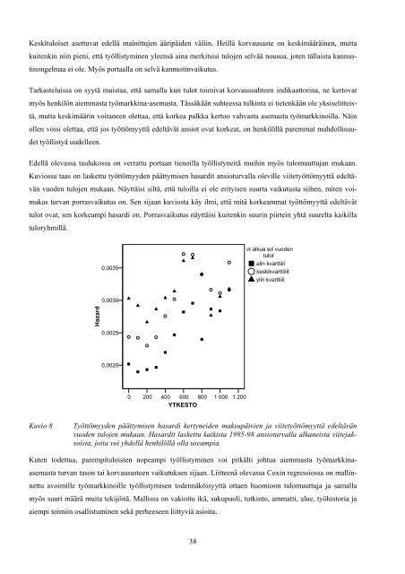 Passivoiko työttömyysturva (pdf) - Mol.fi