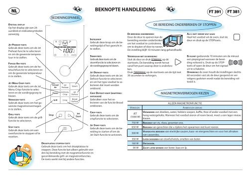 beknopte handleiding - Handleidingen