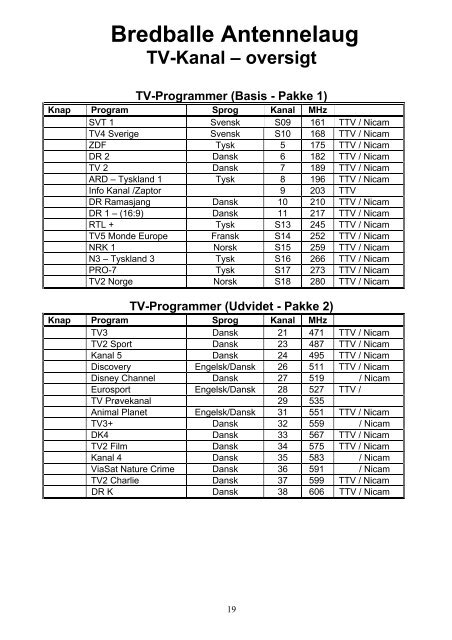 Medlemsinfo 2010-info-2.pdf - Bredballe Antennelaug