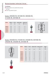 Modèles 205208-M, 201208-M, 305208-M, 213208-M ... - Fenwick.fr