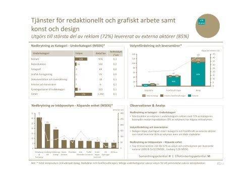 (Microsoft PowerPoint - UHB - Analys av ink\366psvolym Appendix ...