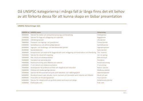 (Microsoft PowerPoint - UHB - Analys av ink\366psvolym Appendix ...