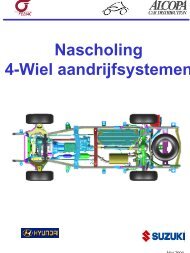 Nascholing leraars - Febiac