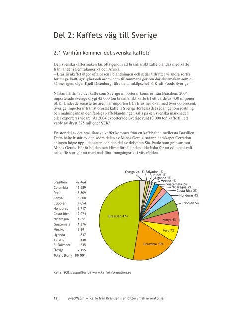 Kaffe från Brasilien - en bitter smak av orättvisa ... - Swedwatch
