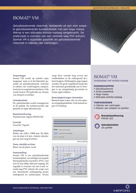 Productblad Isomat VM - Merford Noise Control