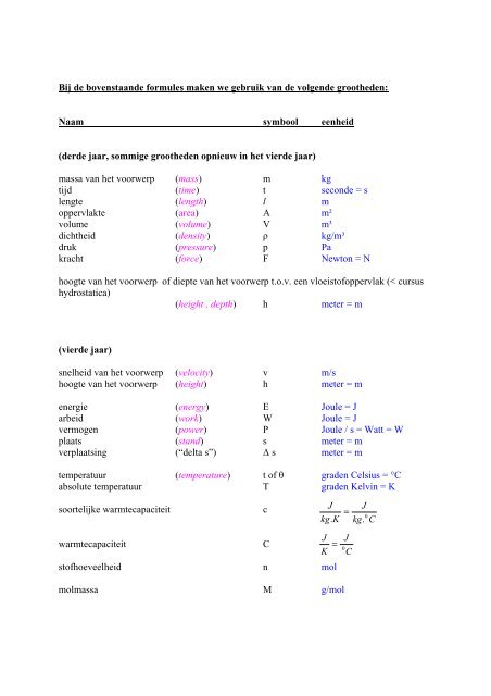 Formules - Classy