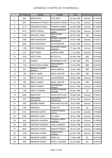 ALPHABETICALY ACCEPTED LDC, RO Dehradun.mdi