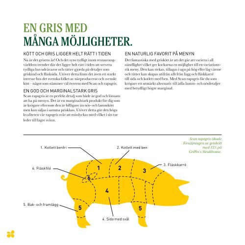 RapsgRis, en helt natuRlig nyhet fRån scan. - Scan Foodservice