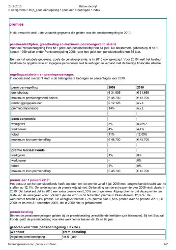 Premie bakkerspensioen 2009 en 2010 - Salaris-informatie.nl