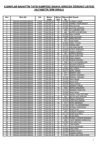 6.sınıflar bahattin tatış kampüsü sınava girecek öğrenci listesi