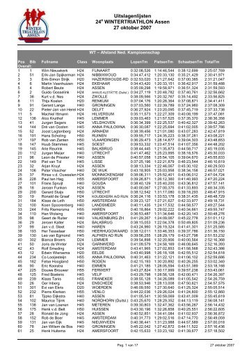 Uitslagen 2007 - triathlon-uitslagen