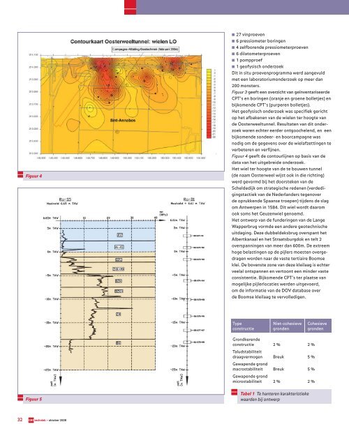 i137 GEO binnen - GeoTechniek