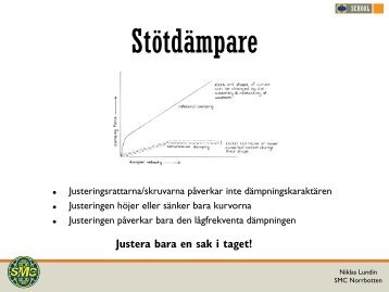 Stötdämparinställningar - HMCK