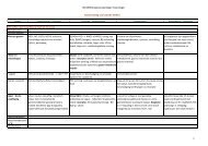 06-049Diergeneeskundige Toxicologie 1