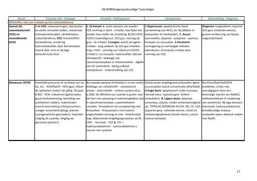 06-049Diergeneeskundige Toxicologie 1