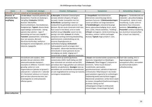 06-049Diergeneeskundige Toxicologie 1