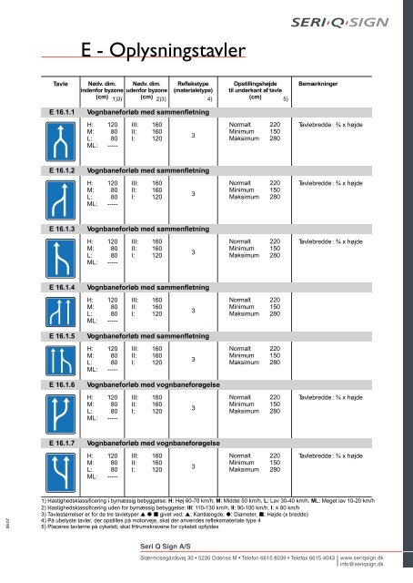 E - Oplysningstavler - Seri Q Sign Vejskilte