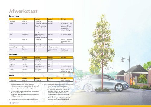 download brochure - St. Josephbuurt