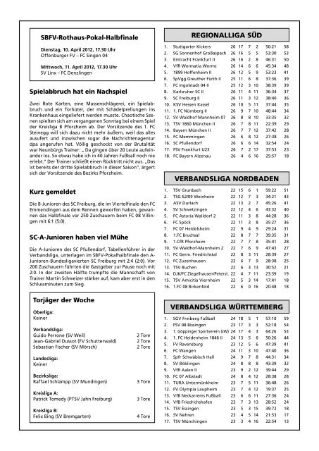 Wir gratulieren - FC Emmendingen 03