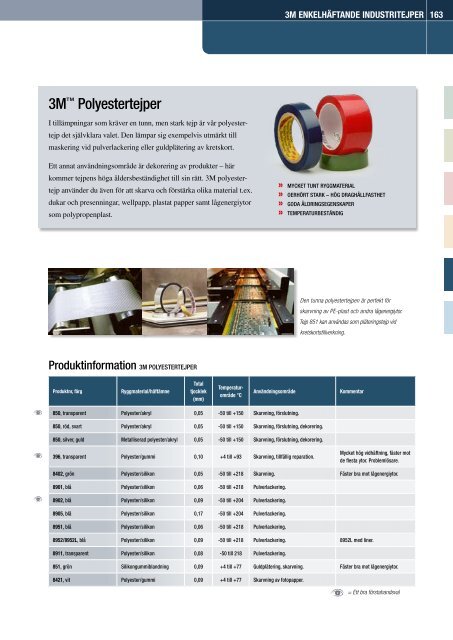 3M Tejp- och Lim