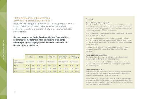 Veileder for systematisk arbeid med likestilling og mangfold