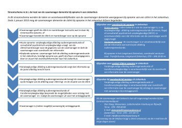 Stroomschema m.b.t. inzet casemanager bij opname in een ...