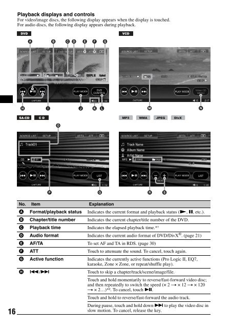 Sony XAV-W1 Car Radio OWNER'S MANUAL Operating Instructions ...