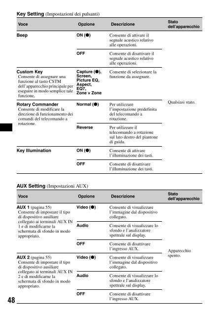 Sony XAV-W1 Car Radio OWNER'S MANUAL Operating Instructions ...