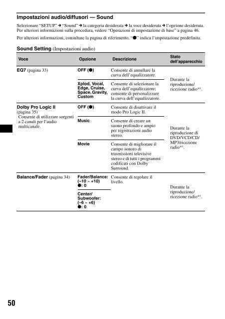 Sony XAV-W1 Car Radio OWNER'S MANUAL Operating Instructions ...