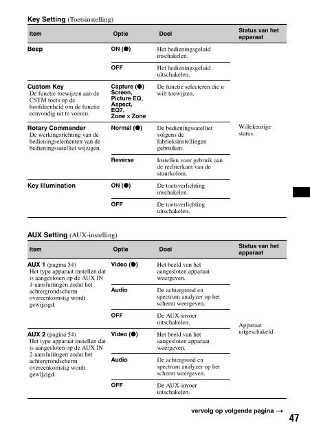 Sony XAV-W1 Car Radio OWNER'S MANUAL Operating Instructions ...