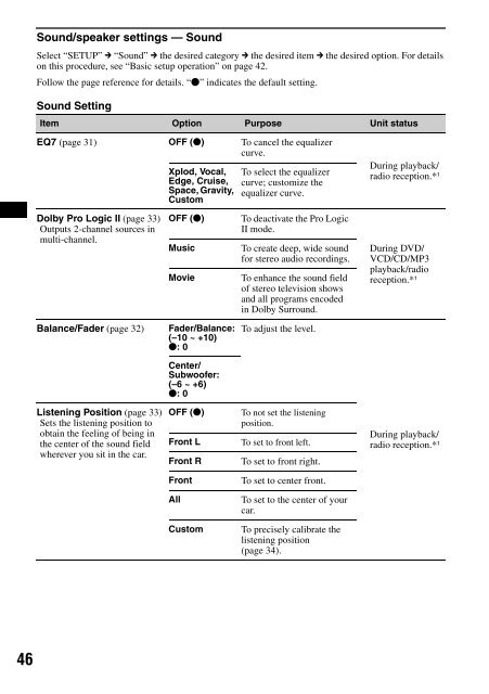 Sony XAV-W1 Car Radio OWNER'S MANUAL Operating Instructions ...