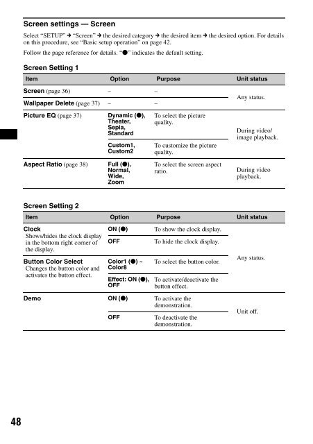 Sony XAV-W1 Car Radio OWNER'S MANUAL Operating Instructions ...