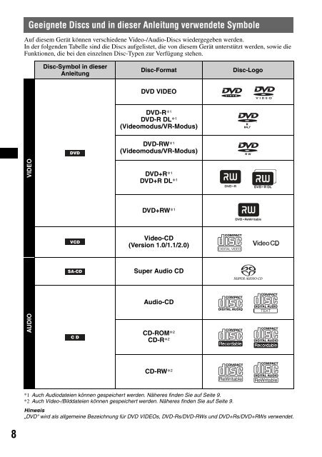 Sony XAV-W1 Car Radio OWNER'S MANUAL Operating Instructions ...