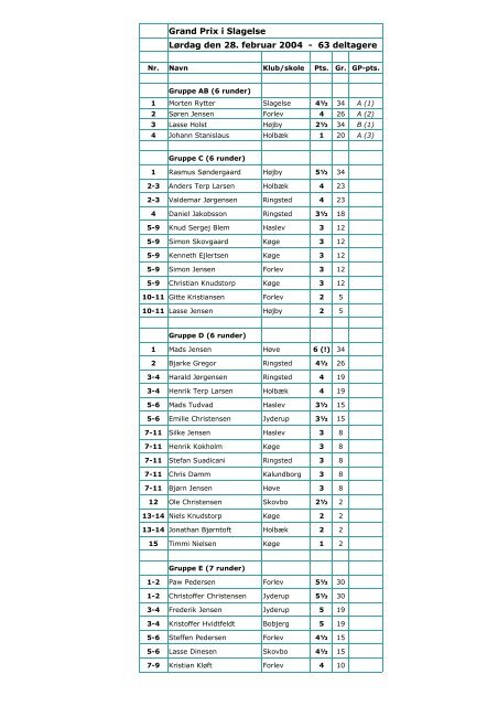 JGP Slagelse 2004 - DSU 2. hovedkreds