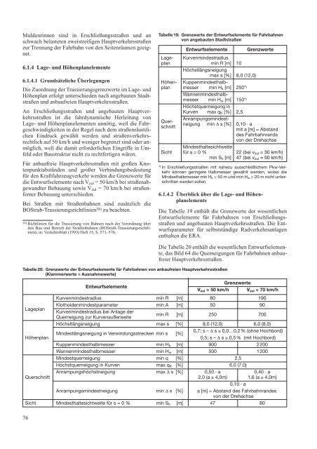 Rast 06 - Korrekturen Dezember 2008 - FGSV Verlag