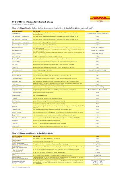 Tillval och tillägg (för dig som har sexsiffrigt kundnummer - DHL