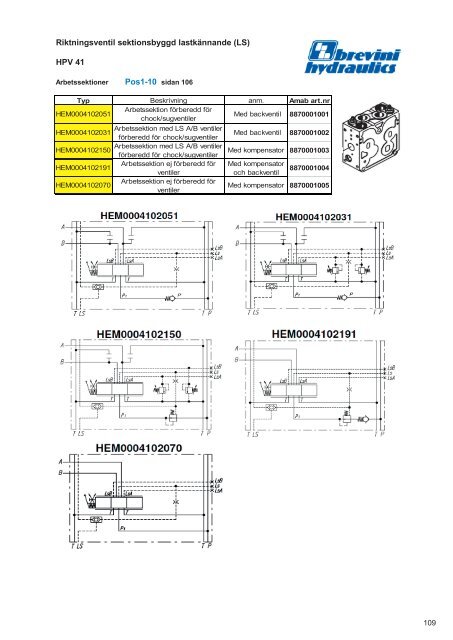 (Katalog art. nr rättad version.xlsx) - AMAB Hydraul AB