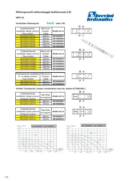 (Katalog art. nr rättad version.xlsx) - AMAB Hydraul AB