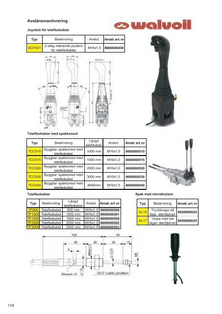 (Katalog art. nr rättad version.xlsx) - AMAB Hydraul AB