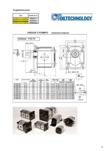 (Katalog art. nr rättad version.xlsx) - AMAB Hydraul AB