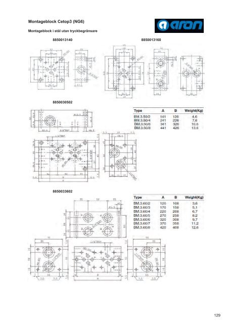 (Katalog art. nr rättad version.xlsx) - AMAB Hydraul AB