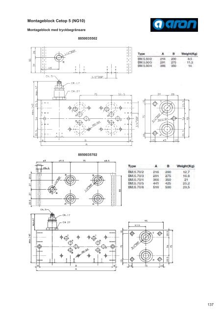 (Katalog art. nr rättad version.xlsx) - AMAB Hydraul AB