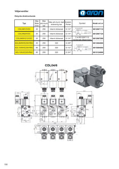 (Katalog art. nr rättad version.xlsx) - AMAB Hydraul AB