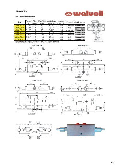 (Katalog art. nr rättad version.xlsx) - AMAB Hydraul AB