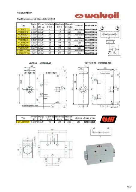 (Katalog art. nr rättad version.xlsx) - AMAB Hydraul AB